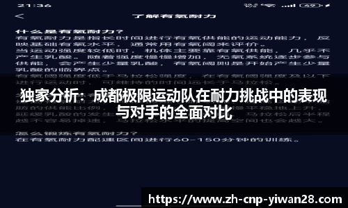 独家分析：成都极限运动队在耐力挑战中的表现与对手的全面对比